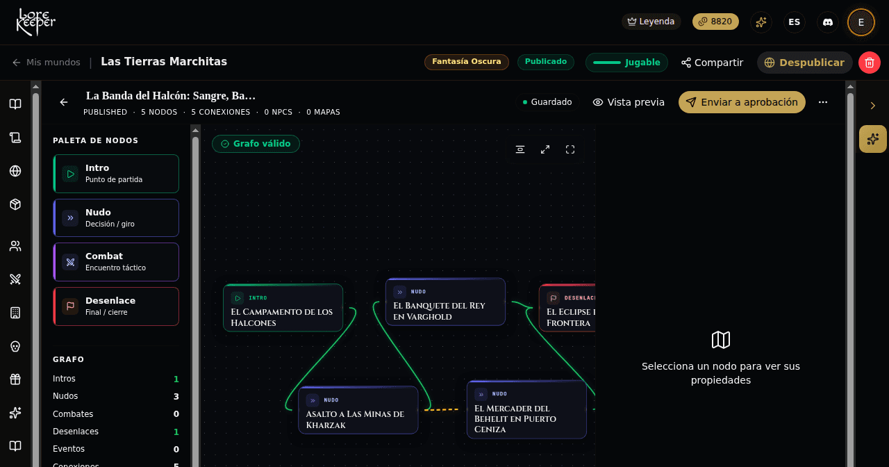 Editor visual de tramas: paleta de nodos Intro, Nudo, Combate y Desenlace conectados en un grafo