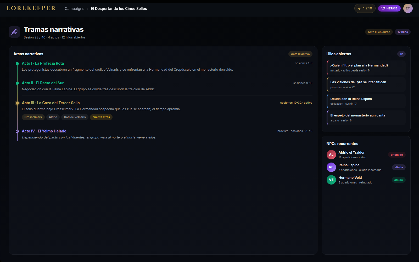 Story node editor