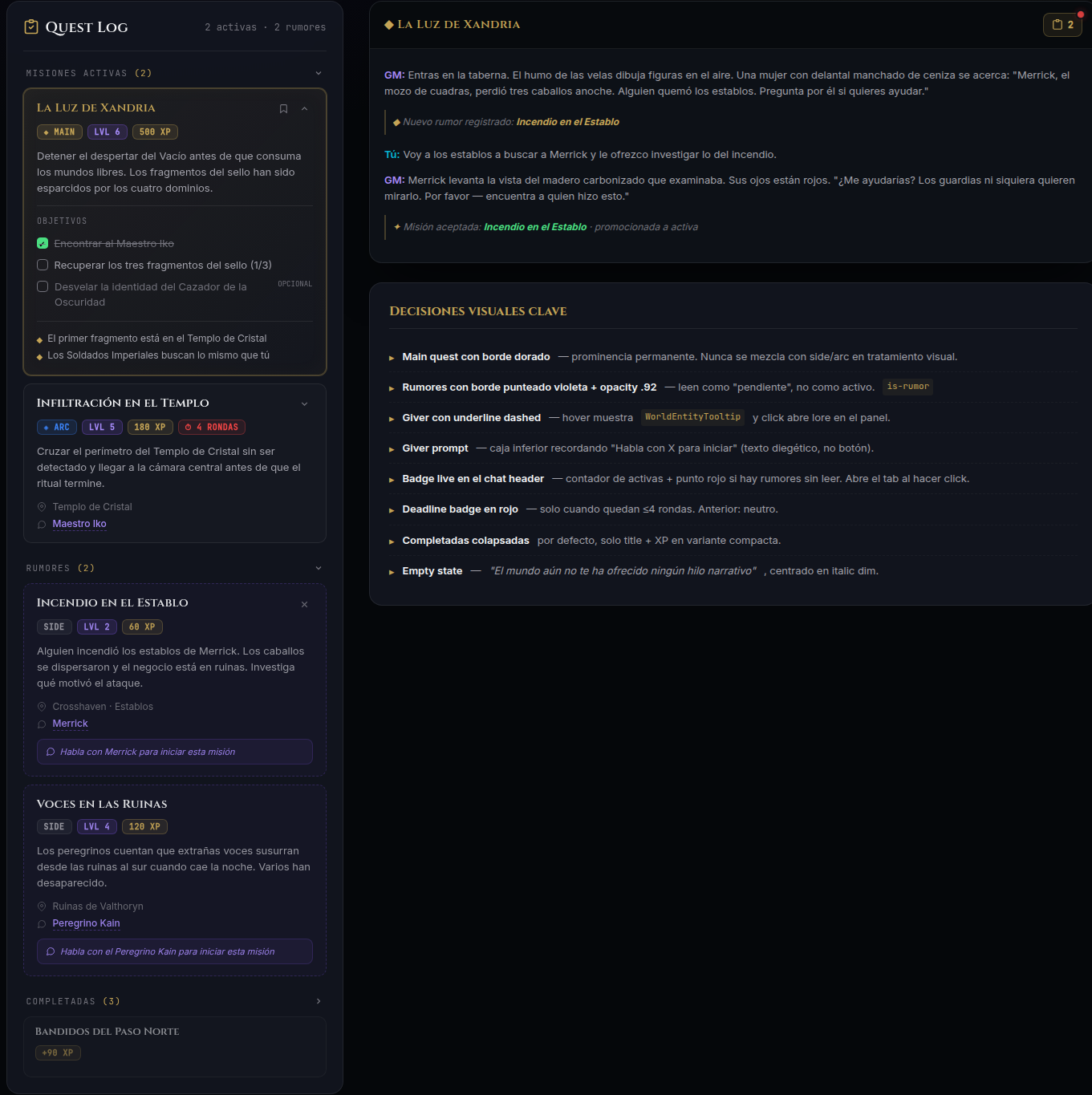 QuestLog view